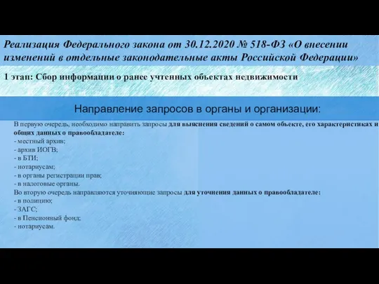 Реализация Федерального закона от 30.12.2020 № 518-ФЗ «О внесении изменений в