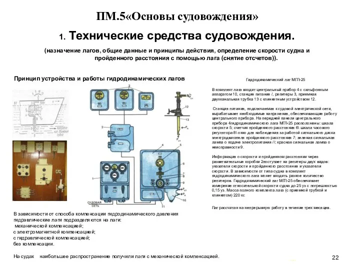 … . ПМ.5«Основы судовождения» 1. Технические средства судовождения. (назначение лагов, общие