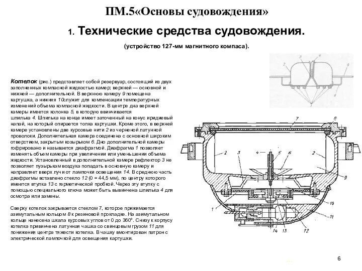 … . ПМ.5«Основы судовождения» 1. Технические средства судовождения. (устройство 127-мм магнитного