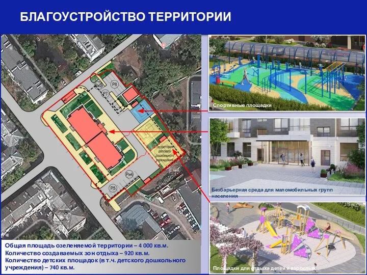 БЛАГОУСТРОЙСТВО ТЕРРИТОРИИ Площадки для отдыха детей и взрослых Безбарьерная среда для