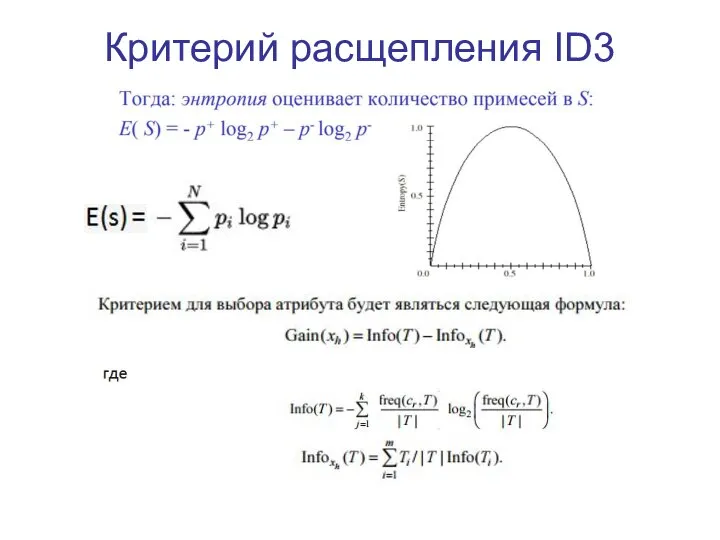 Критерий расщепления ID3