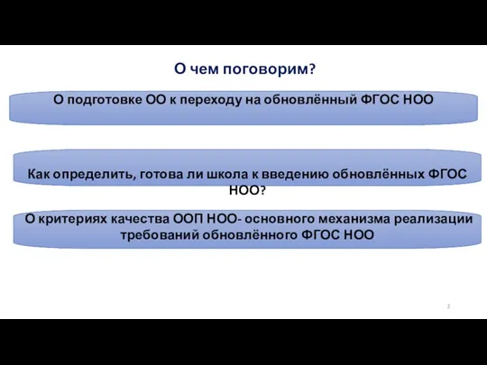 О чем поговорим? Как определить, готова ли школа к введению обновлённых