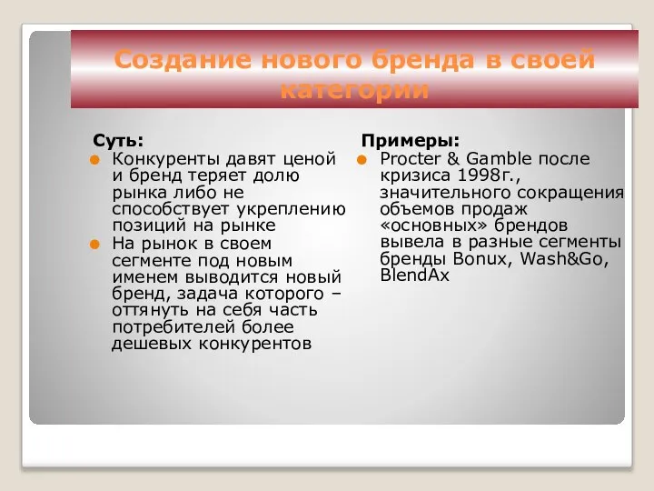 Создание нового бренда в своей категории Суть: Конкуренты давят ценой и