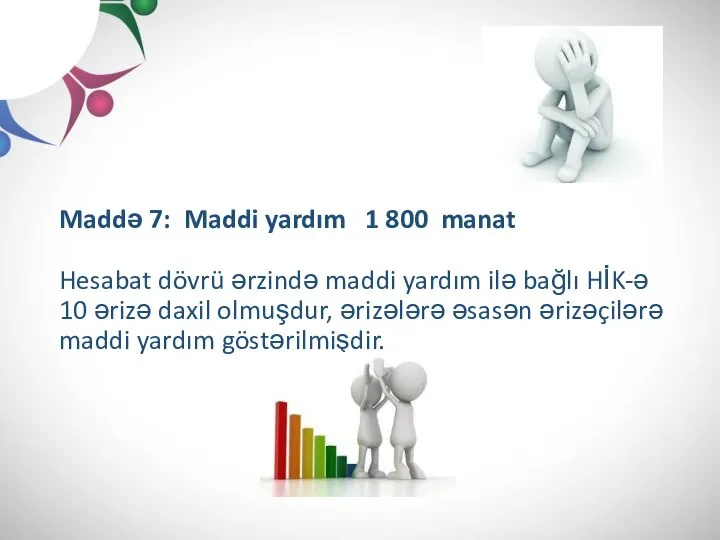 Maddə 7: Maddi yardım 1 800 manat Hesabat dövrü ərzində maddi