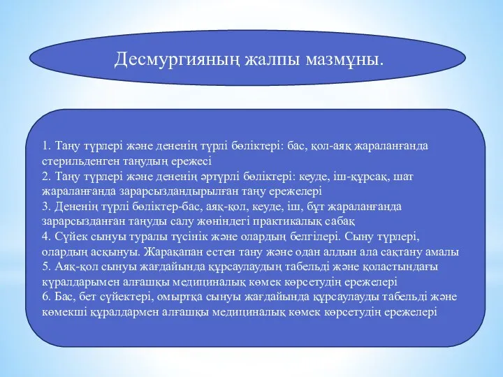 Десмургияның жалпы мазмұны. 1. Таңу түрлері және дененің түрлі бөліктері: бас,