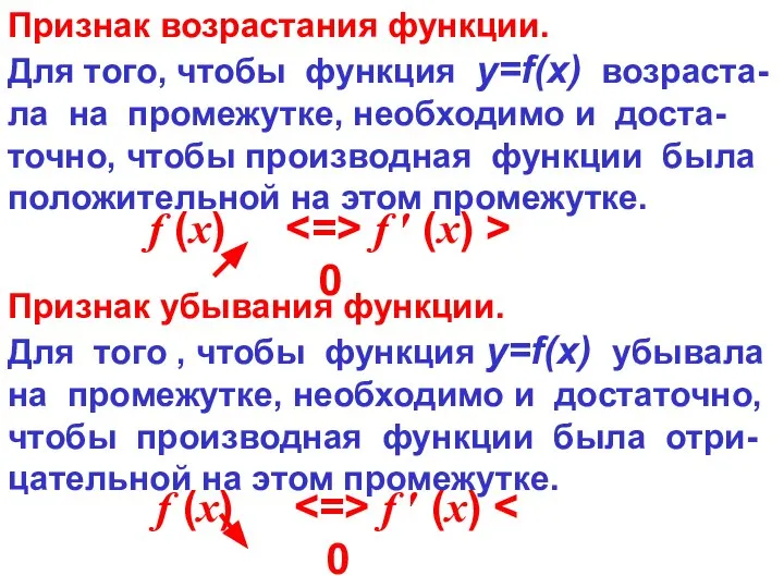 Признак возрастания функции. Для того, чтобы функция y=f(x) возраста-ла на промежутке,