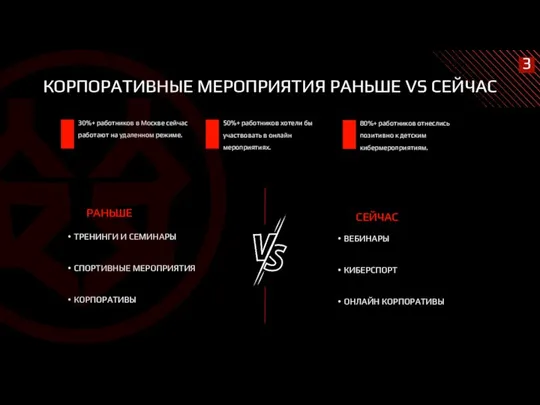 КОРПОРАТИВНЫЕ МЕРОПРИЯТИЯ РАНЬШЕ VS СЕЙЧАС