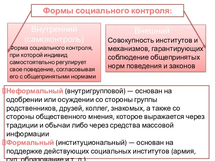 Внешний Совокупность институтов и механизмов, гарантирующих соблюдение общепринятых норм поведения и