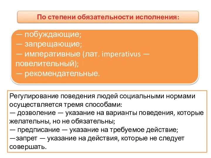 Регулирование поведения людей социальными нормами осуществляется тремя способами: — дозволение —