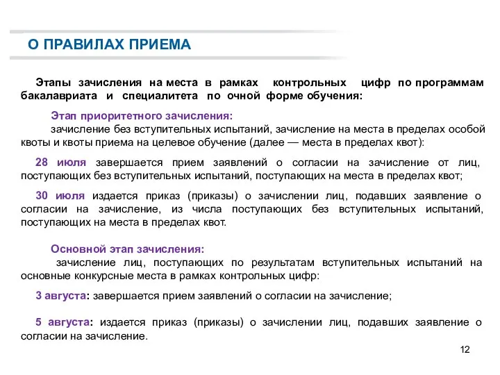 Этапы зачисления на места в рамках контрольных цифр по программам бакалавриата