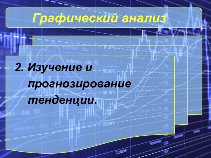 Графический анализ 2. Изучение и прогнозирование тенденции.