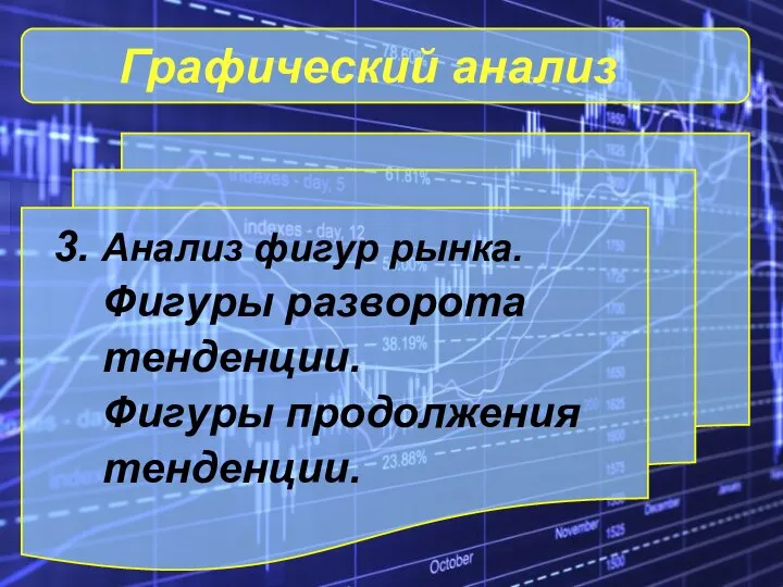 Графический анализ 3. Анализ фигур рынка. Фигуры разворота тенденции. Фигуры продолжения тенденции.