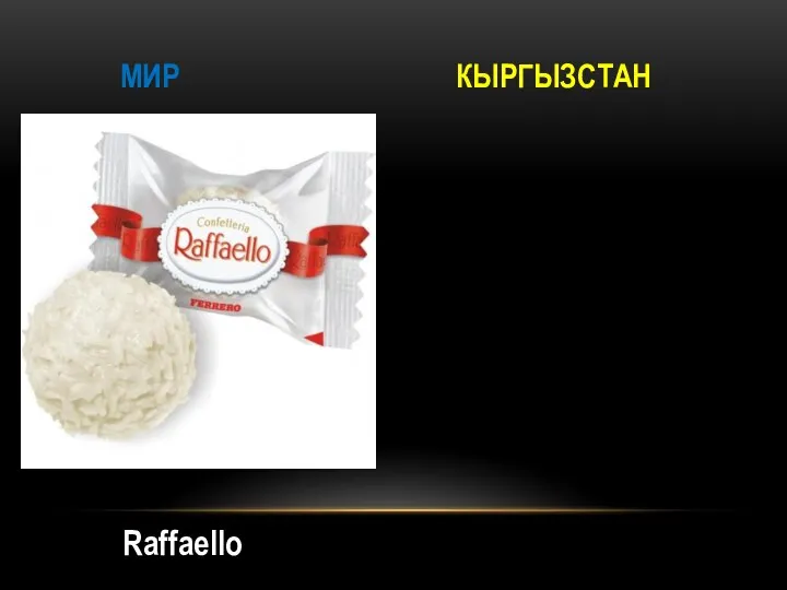 МИР КЫРГЫЗСТАН Raffaello