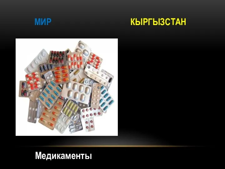 МИР КЫРГЫЗСТАН Медикаменты