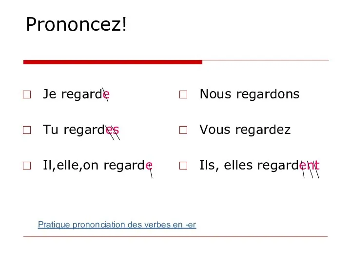 Prononcez! Je regarde Tu regardes Il,elle,on regarde Nous regardons Vous regardez