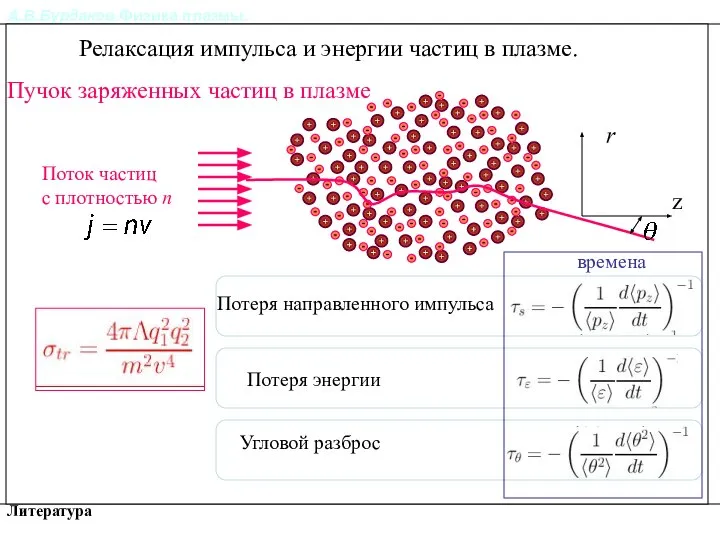 А.В.Бурдаков.Физика плазмы. Литература Релаксация импульса и энергии частиц в плазме. Релаксация