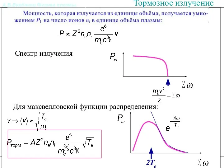 А.В.Бурдаков.Физика плазмы. Литература Излучение из плазмы. Тормозное излучение Спектр излучения Для максвелловской функции распределения: 2Te