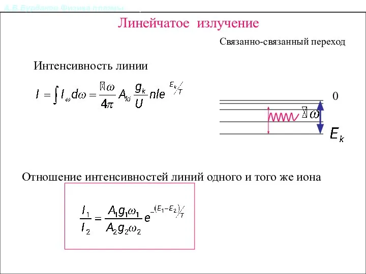 А.В.Бурдаков.Физика плазмы. Излучение из плазмы. Связанно-связанный переход 0 Линейчатое излучение Интенсивность