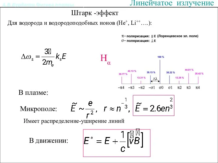 А.В.Бурдаков.Физика плазмы. Линейчатое излучение Излучение из плазмы. Штарк -эффект Для водорода