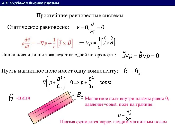 А.В.Бурдаков.Физика плазмы. Простейшие равновесные системы Статическое равновесие: Линии поля и линии