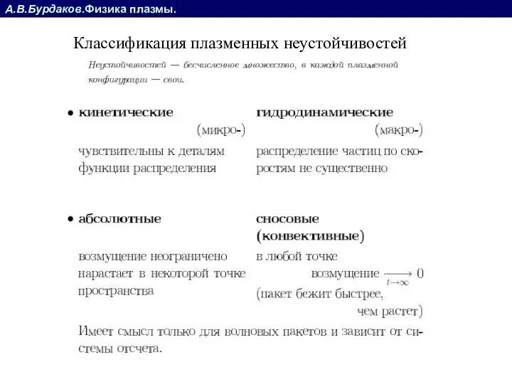 А.В.Бурдаков.Физика плазмы. Классификация плазменных неустойчивостей