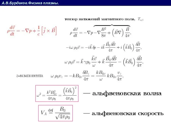 А.В.Бурдаков.Физика плазмы.