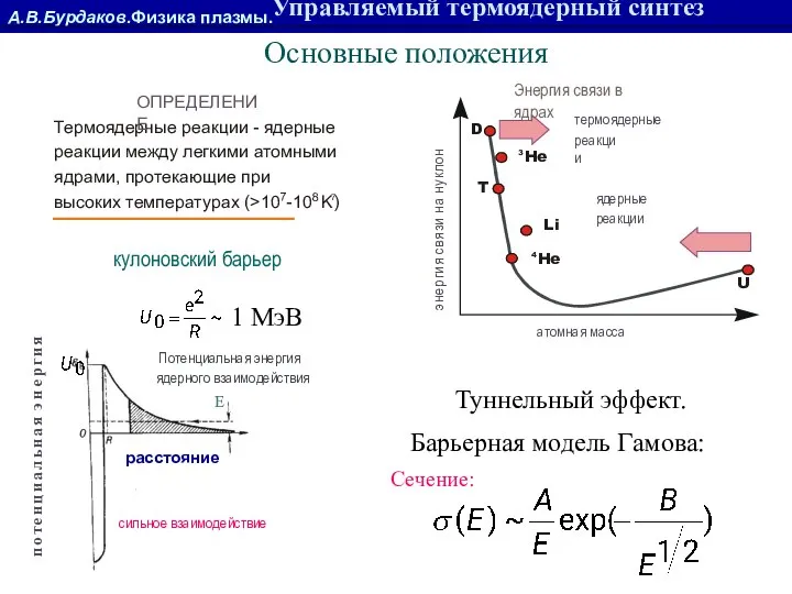 А.В.Бурдаков.Физика плазмы. Основные положения Термоядерные реакции - ядерные реакции между легкими