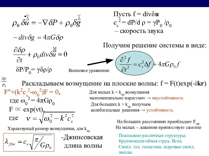 δP/P0= γδρ/ρ Пусть f = divδu cs2 = dP/d ρ =