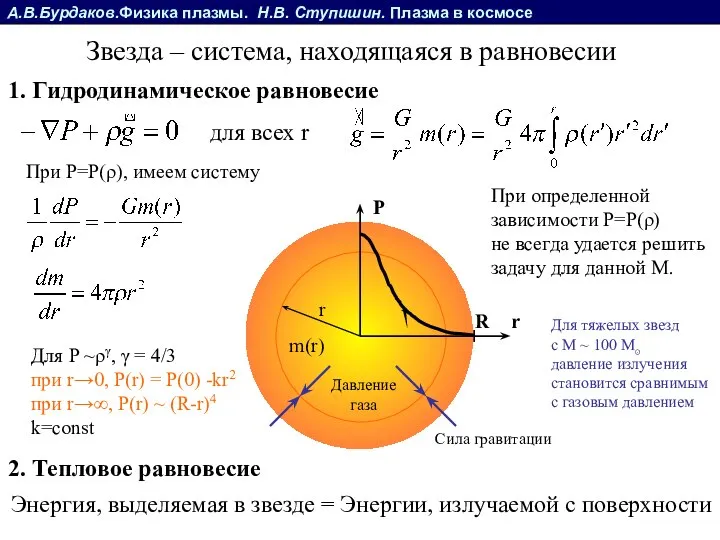 А.В.Бурдаков.Физика плазмы. Н.В. Ступишин. Плазма в космосе Звезда – система, находящаяся