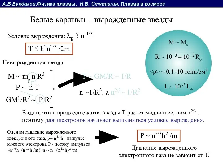 А.В.Бурдаков.Физика плазмы. Н.В. Ступишин. Плазма в космосе Белые карлики – вырожденные