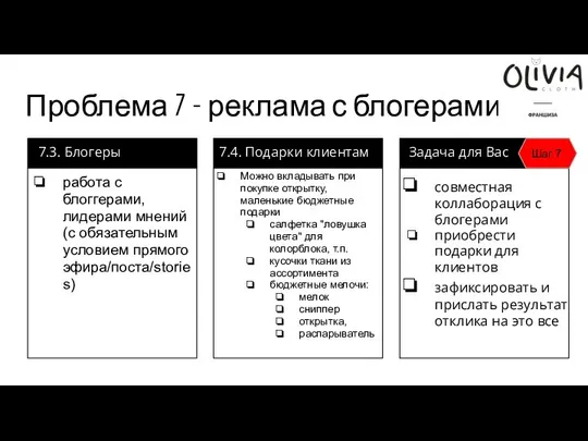 Проблема 7 - реклама с блогерами 7.3. Блогеры работа с блоггерами,