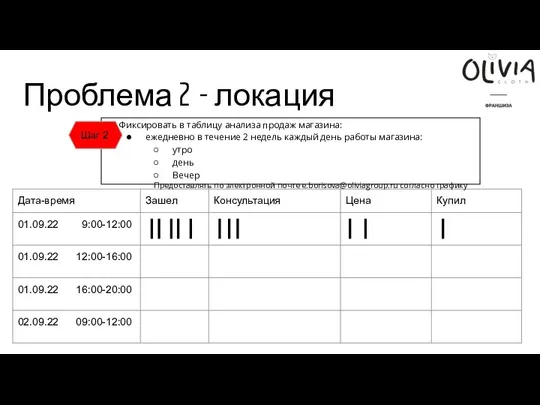 Проблема 2 - локация Фиксировать в таблицу анализа продаж магазина: ежедневно