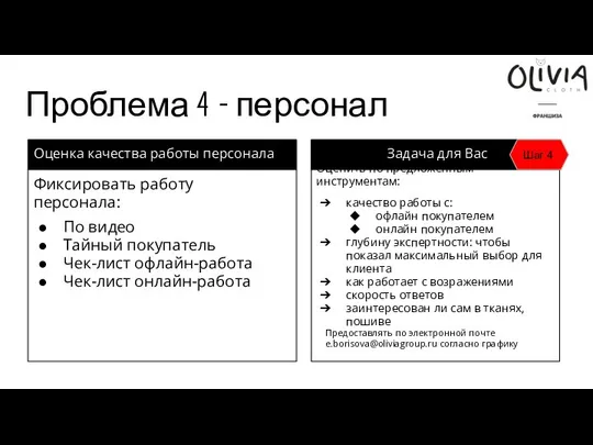 Проблема 4 - персонал Оценка качества работы персонала Фиксировать работу персонала: