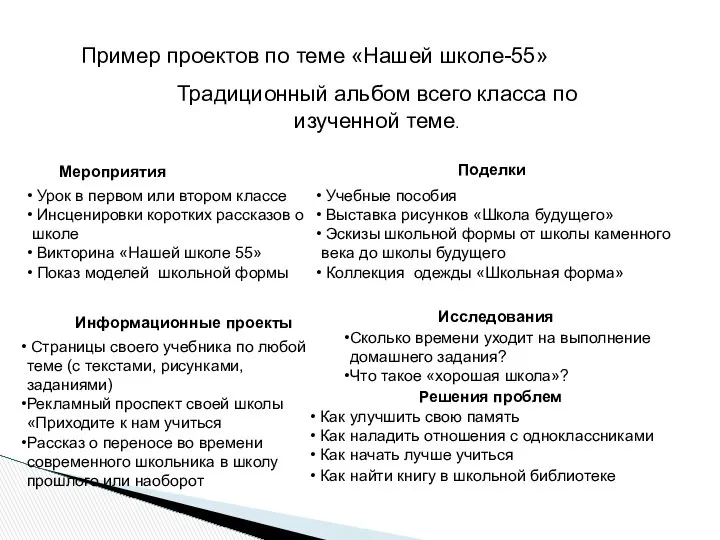 Пример проектов по теме «Нашей школе-55» Традиционный альбом всего класса по