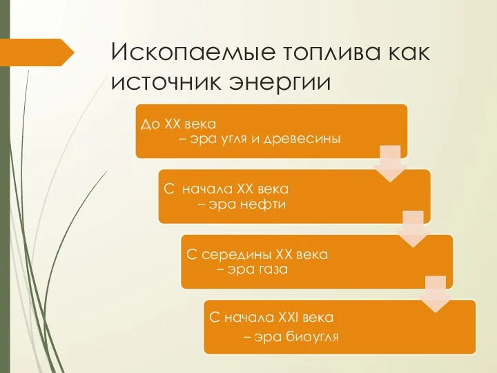 Ископаемые топлива как источник энергии