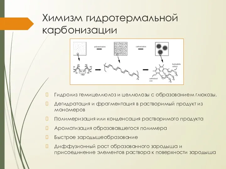 Химизм гидротермальной карбонизации Гидролиз гемицеллюлоз и целлюлозы с образованием глюкозы. Дегидратация