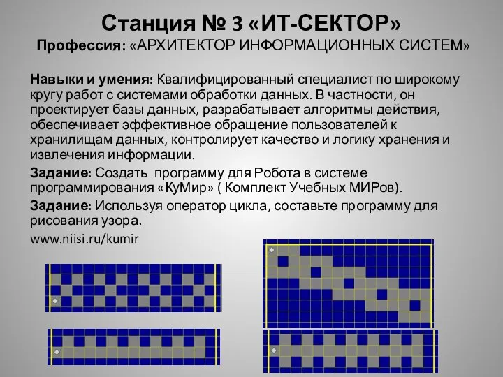 Станция № 3 «ИТ-СЕКТОР» Профессия: «АРХИТЕКТОР ИНФОРМАЦИОННЫХ СИСТЕМ» Навыки и умения: