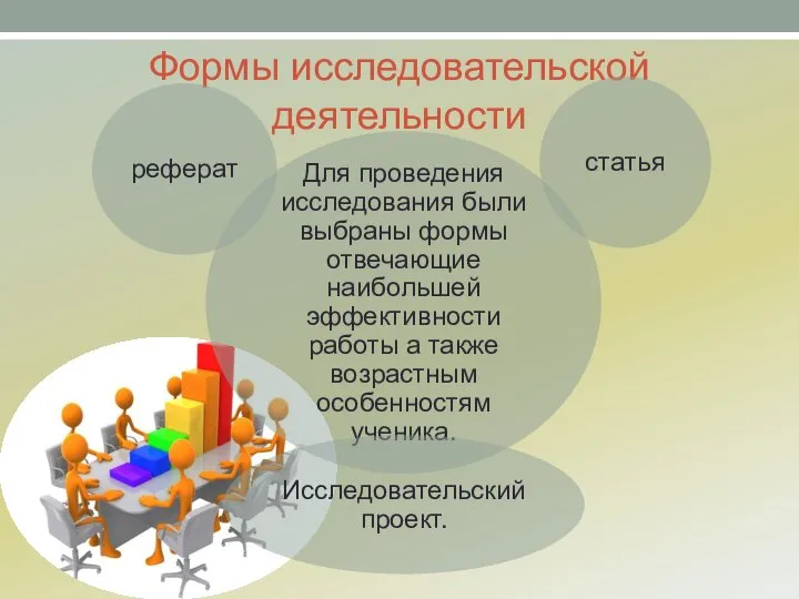 Формы исследовательской деятельности