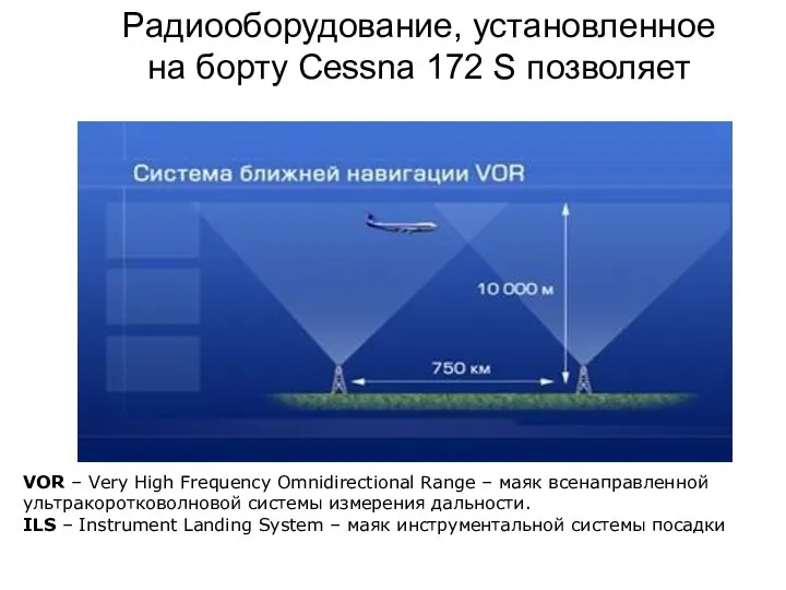 VOR – Very High Frequency Omnidirectional Range – маяк всенаправленной ультракоротковолновой