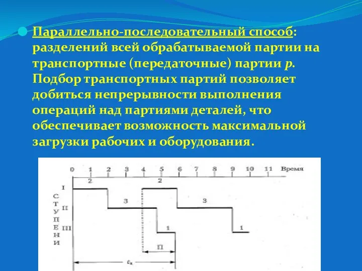 Параллельно-последовательный способ: разделений всей обрабатываемой партии на транспортные (передаточные) партии р.