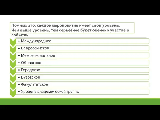 Помимо это, каждое мероприятие имеет свой уровень. Чем выше уровень, тем