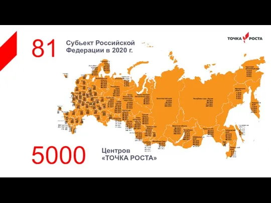 Субьект Российской Федерации в 2020 г. 81 Центров «ТОЧКА РОСТА» 5000