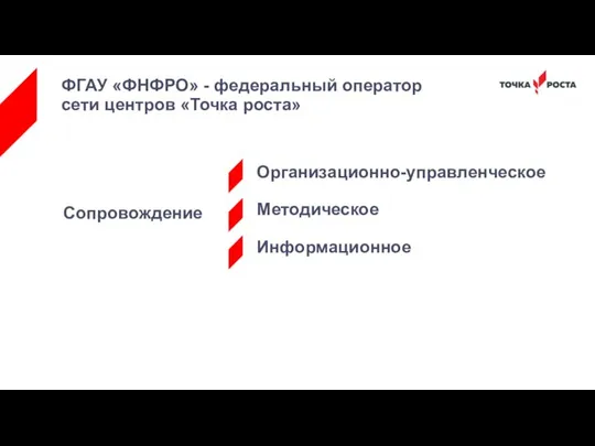 ФГАУ «ФНФРО» - федеральный оператор сети центров «Точка роста» Организационно-управленческое Методическое Информационное Сопровождение