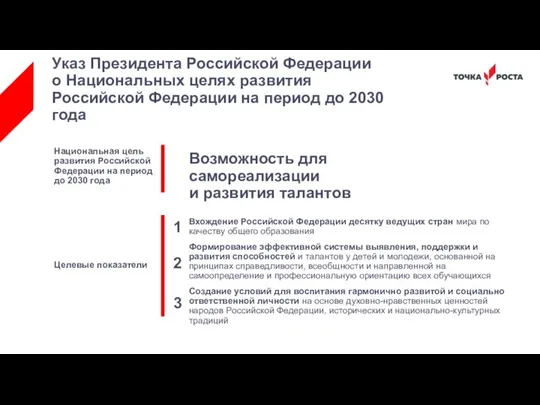 Национальная цель развития Российской Федерации на период до 2030 года Целевые