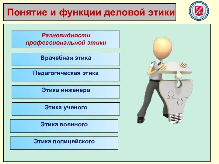 Понятие и функции деловой этики Разновидности профессиональной этики Врачебная этика Педагогическая