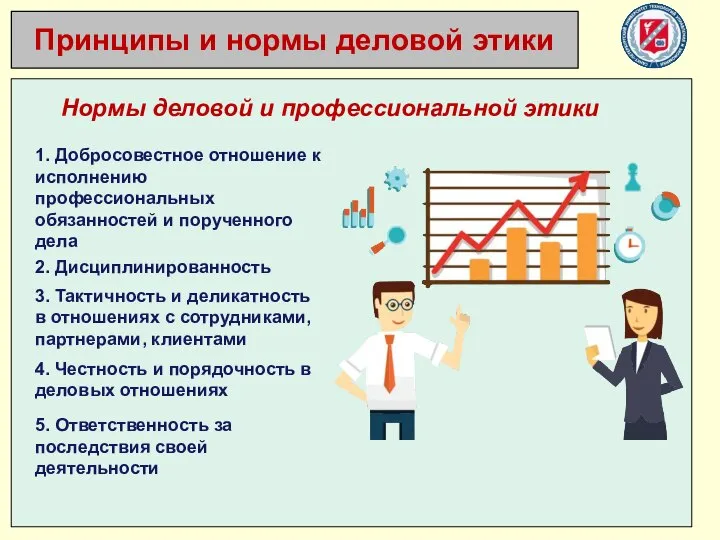 Принципы и нормы деловой этики Нормы деловой и профессиональной этики 1.