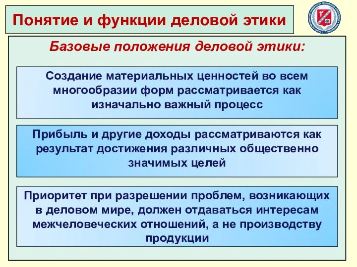 Понятие и функции деловой этики Базовые положения деловой этики: Создание материальных