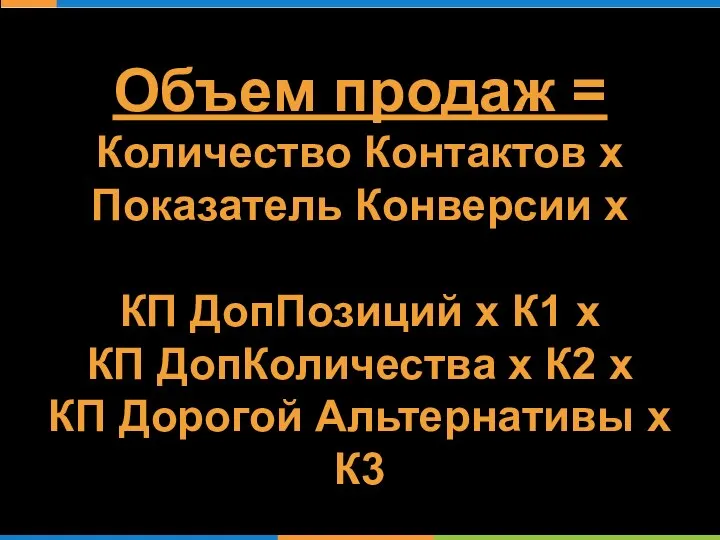 Объем продаж = Количество Контактов х Показатель Конверсии х КП ДопПозиций