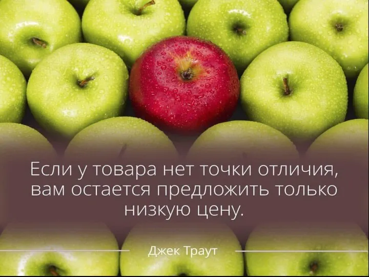 Показатели Оборот на 1 чел, 1 м2, 1 м пог… Прибыль