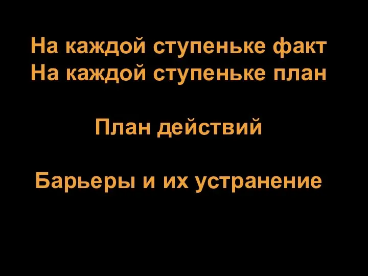 На каждой ступеньке факт На каждой ступеньке план План действий Барьеры и их устранение